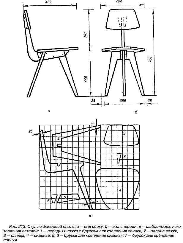 DIY manufacturing algorithm for different models of plywood chairs
