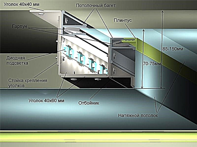 Dviejų lygių lubos su fonu apšviestos: dizaino ypatybės