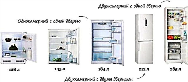 What are the sizes of built-in refrigerators and cabinets?