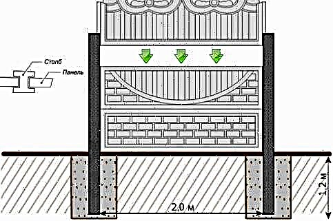 Betonový plot - výhody, nevýhody a vlastnosti do-it-sami instalace (75 fotografií a videa)