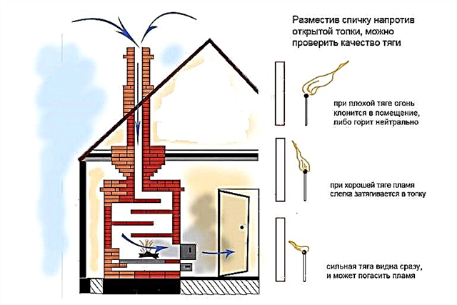 How to choose and mount the perfect chimney for the fireplace: a step-by-step guide