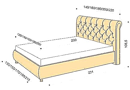 Standard mattress sizes
