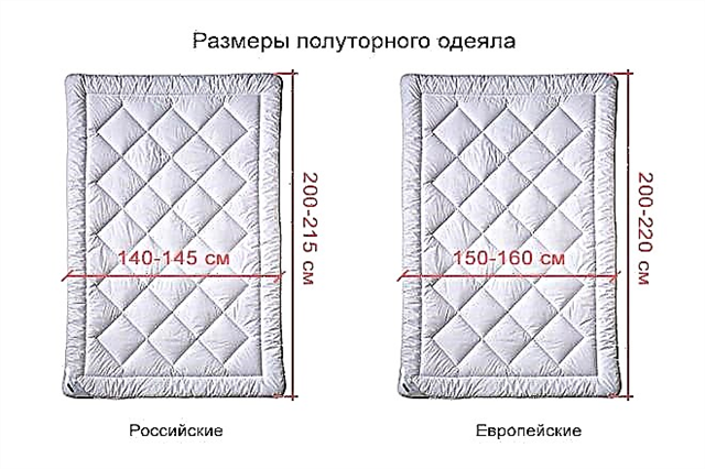 Standard sizes for one and a half quilt and duvet cover