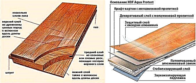 Laminate or parquet board - which is better! Expert Opinion