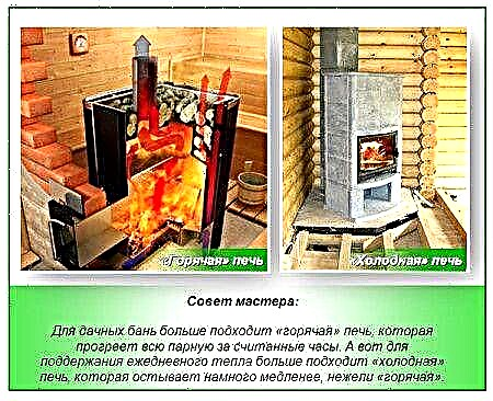 Do-it-yourself iron bath stoves: drawings and manufacturing tips