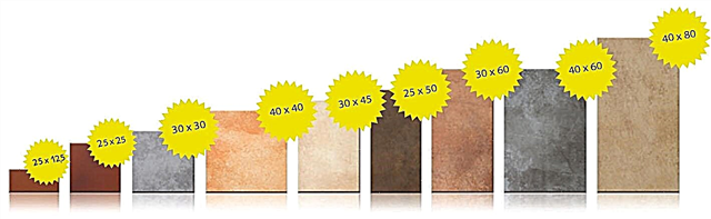 Consumo de lechada de azulejos por 1 m²: fórmula de cálculo, calculadora y normas